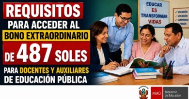 DOCENTES PUEDEN ACCEDER AL BONO DE 487 SOLES DOCENTES PUEDEN ACCEDER AL BONO DE 487 SOLES