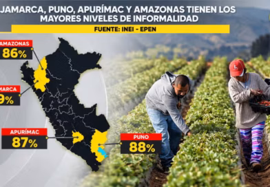 LA INFORMALIDAD LABORAL ROZA 90% EN AMAZONAS LA INFORMALIDAD LABORAL ROZA 90% EN AMAZONAS